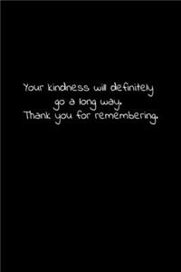 Your kindness will definitely go a long way. Thank you for remembering.