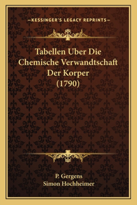 Tabellen Uber Die Chemische Verwandtschaft Der Korper (1790)