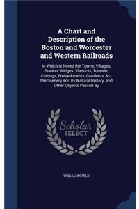 A Chart and Description of the Boston and Worcester and Western Railroads
