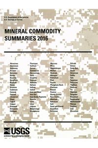 Mineral Commodity Summaries