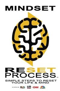 Mindset Reset Process