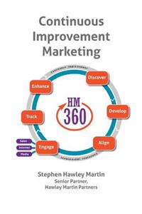 Continuous Improvement Marketing