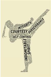Integrity Courtesy Perseverance Self-Control Indomitable Spirit