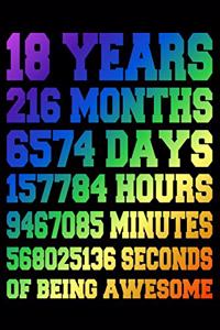 18 Years Of Being Awesome