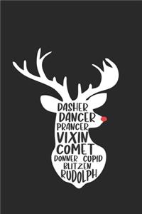 Dasher Dancer Prancer Vixin Comet Donner Cupid Blitzen Rudolph