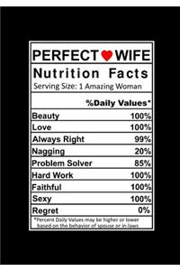 Perfect Wife Nutrition Facts