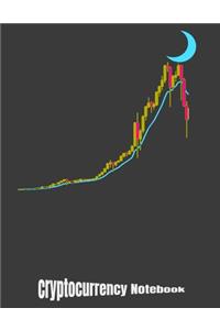 Cryptocurrency Notebook