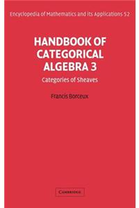 Handbook of Categorical Algebra