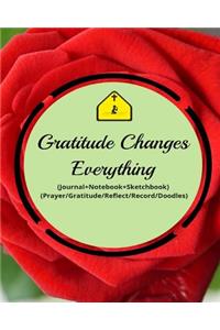 Gratitude Changes Everything