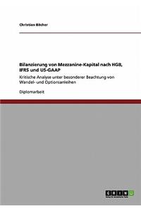 Bilanzierung von Mezzanine-Kapital nach HGB, IFRS und US-GAAP