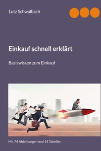 Einkauf schnell erklärt