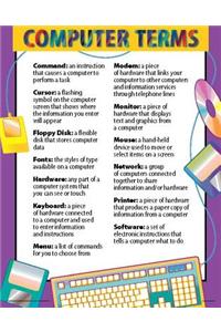 Computer Terms