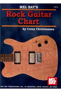 Rock Guitar Chart