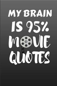 My Brain Is 95% Movie Quotes