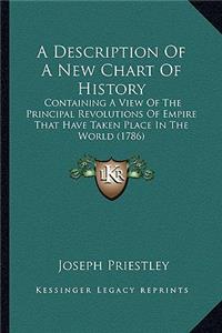 Description Of A New Chart Of History