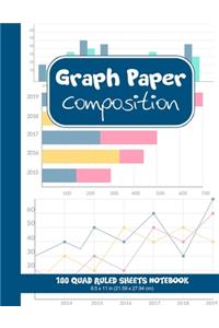 Graph Paper Composition Notebook! 100 Quad Ruled Sheets (Large, 8.5 x 11)