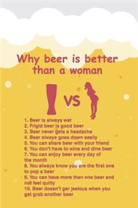 Why Beer Is Better Than a Woman