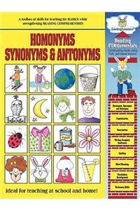 Reading Fundamentals - Homonyms, Synonyms & Antonyms