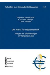 Markt für Medizintechnik