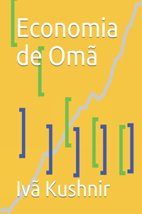 Economia de Omã