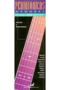 Minor Pentatonic Scales for Guitar