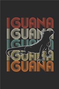 The Iguana