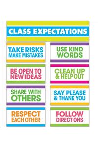 Class Expectations Mini Bulletin Board