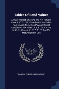 Tables Of Bond Values