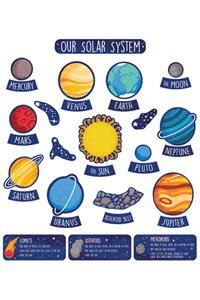 Solar System Bulletin Board Set