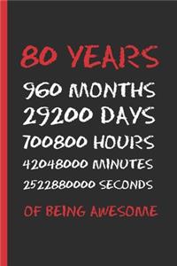 80 Years of Being Awesome