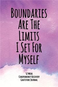 Boundaries Are The Limits I Set For Myself