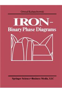 Iron-Binary Phase Diagrams