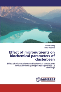 Effect of micronutrients on biochemical parameters of clusterbean