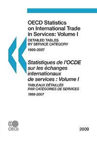 OECD Statistics on International Trade in Services 2009, Volume I, Detailed Tables by Service Category