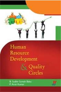 Human Resource Development & Quality Circles