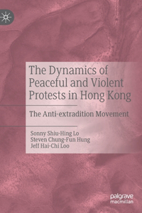 Dynamics of Peaceful and Violent Protests in Hong Kong