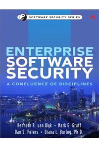 Enterprise Software Security