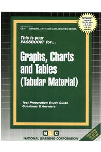 Graphs, Charts and Tables (Tabular Material)