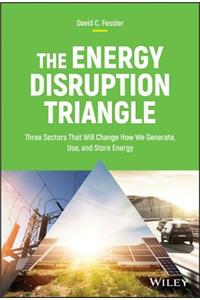 Energy Disruption Triangle