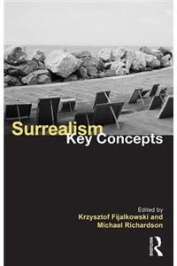 Surrealism: Key Concepts