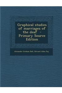 Graphical Studies of Marriages of the Deaf