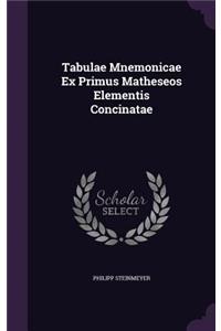 Tabulae Mnemonicae Ex Primus Matheseos Elementis Concinatae