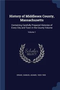 History of Middlesex County, Massachusetts