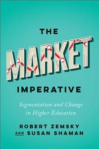 Market Imperative