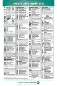Pediatric Office Superbill 2019