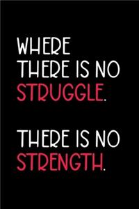 Where The Is No Struggle, There Ir No Strength