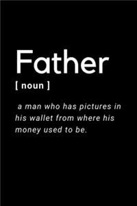 Father - A Man Who Has Pictures In His Wallet From Where His Money Used To Be.