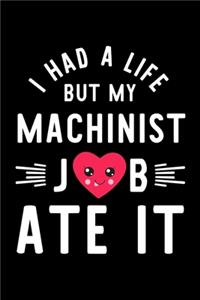 I Had A Life But My Machinist Job Ate It