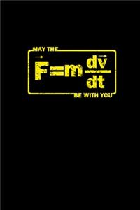 May the equation be with you