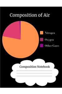 Composition of Air Composition Notebook